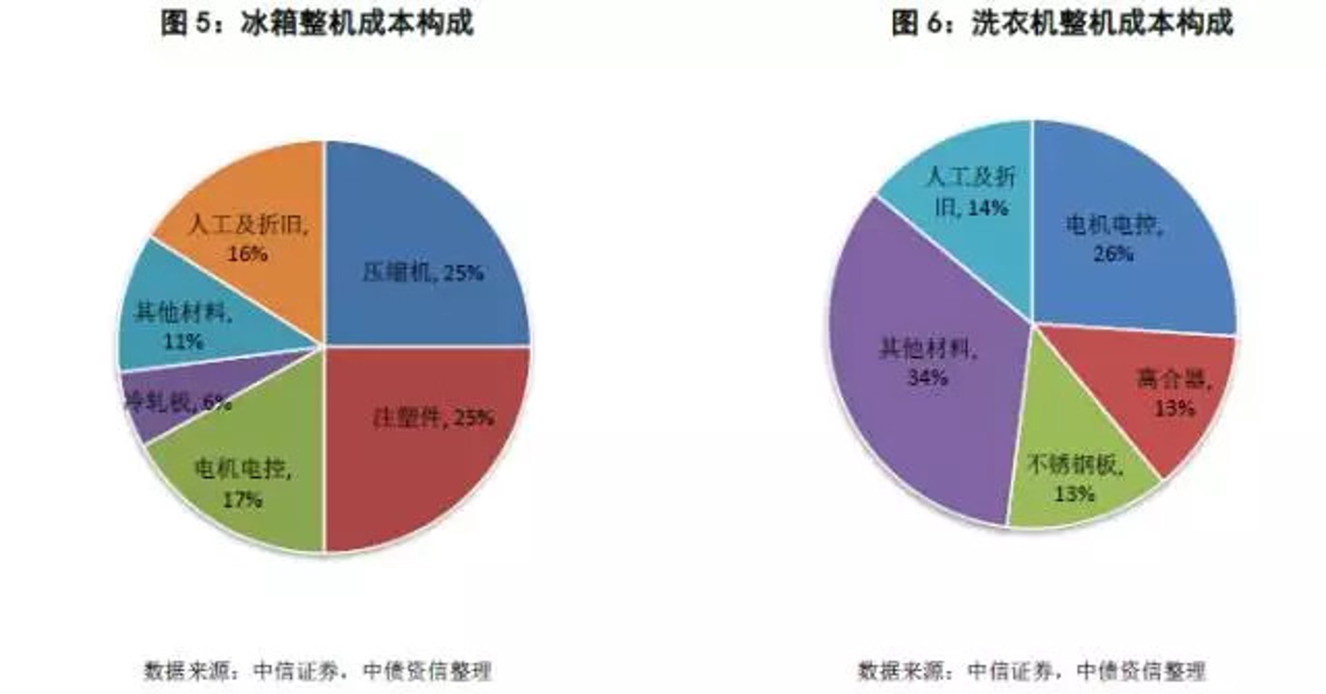 恒庆金属材料